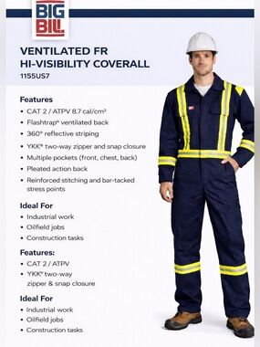Big Bill 1155US7 FR Hi-Vis Coveralls CAT 2 Men’s Small NWT